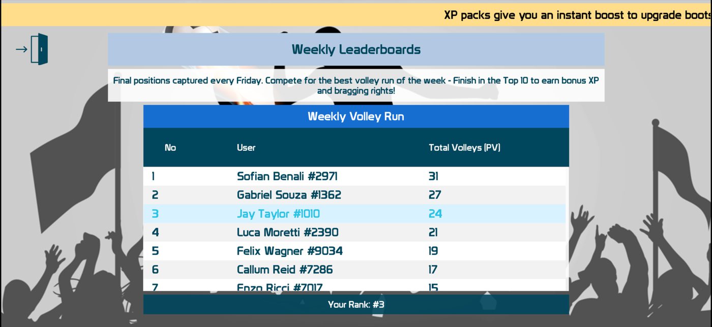 Weekly leaderboards screen showing the Weekly Volley Run table with the player ranked 3rd